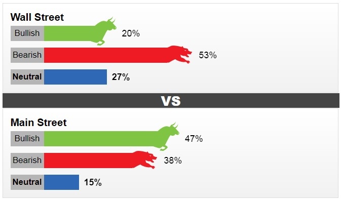 Giá vàng ngày 21/5/2023: Tuần tới, giá vàng tăng hay giảm?